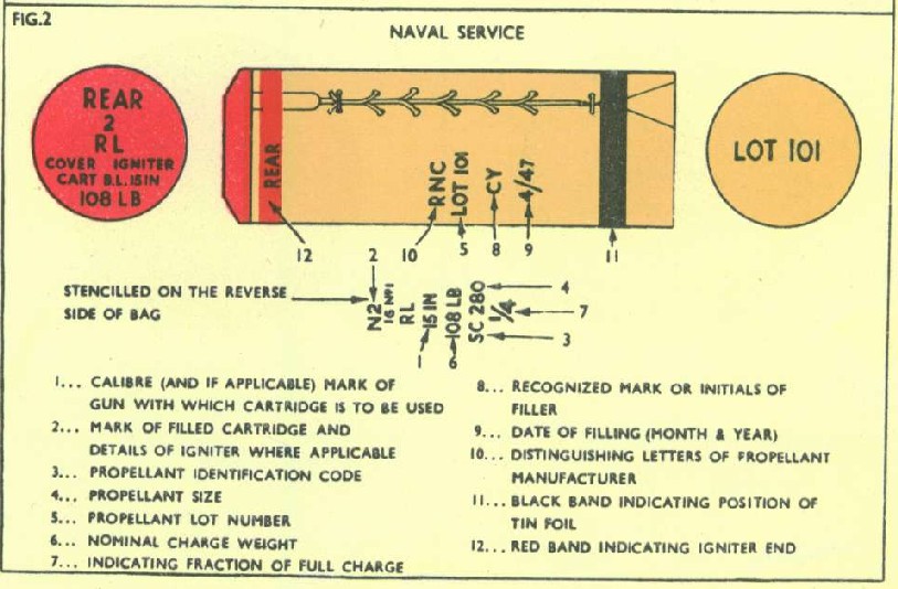 Gun_Data_British_BL_markings_pic.jpg