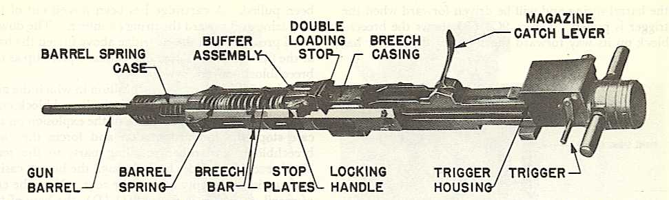 WNUS_2cm-70_mk234_gun_diagram_pic.jpg