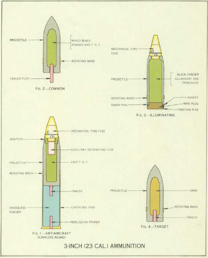 WNUS_3-23_mk13_cutaway_pic.jpg