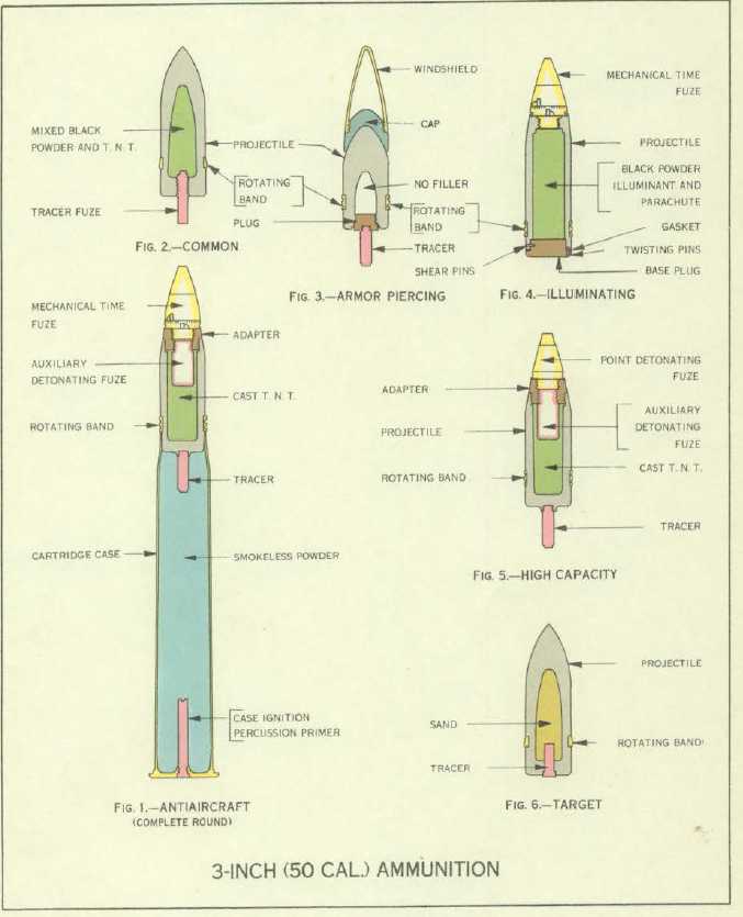 WNUS_3-50_mk10-22_cutaway_pic.jpg