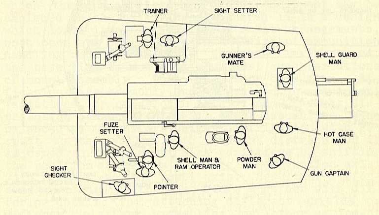 WNUS_5-38_mk12_crew_enclosed_pic.jpg