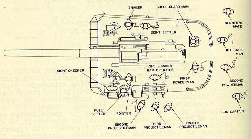 WNUS_5-38_mk12_crew_open_pic.jpg