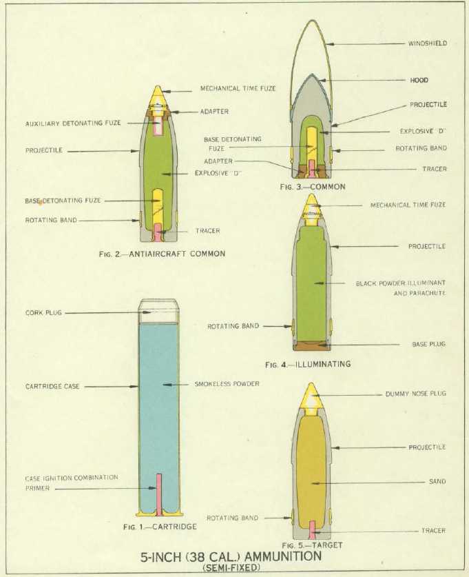WNUS_5-38_mk12_cutaway_pic.jpg