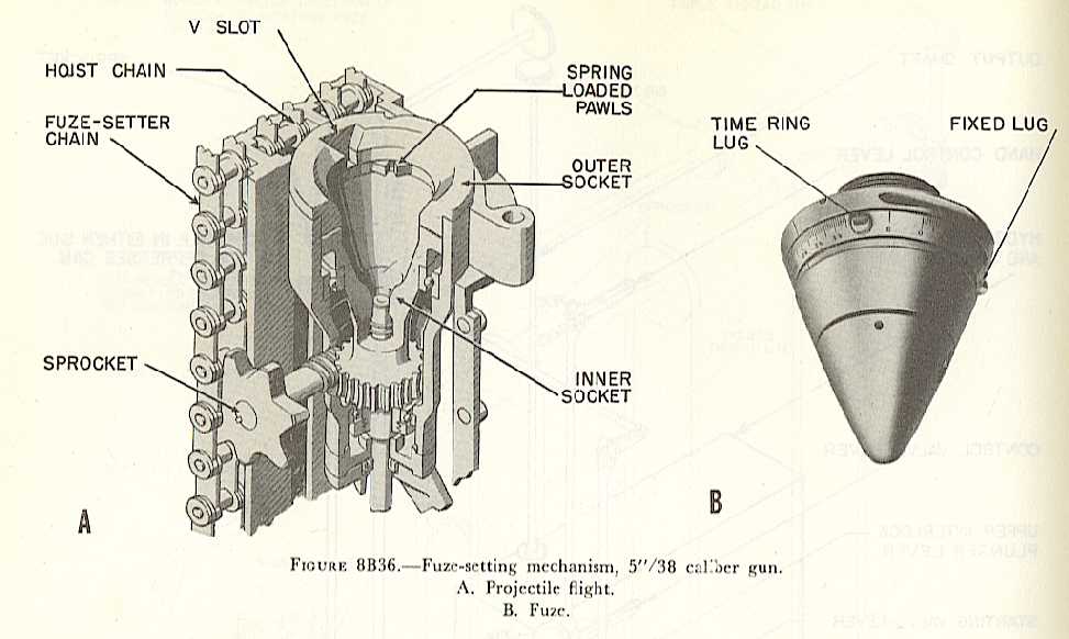 WNUS_5-38_mk12_fuze_pic.jpg