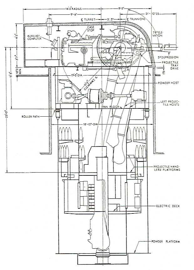 WNUS_6-47DP_mk16_Turret_dim_sketch_pic.jpg