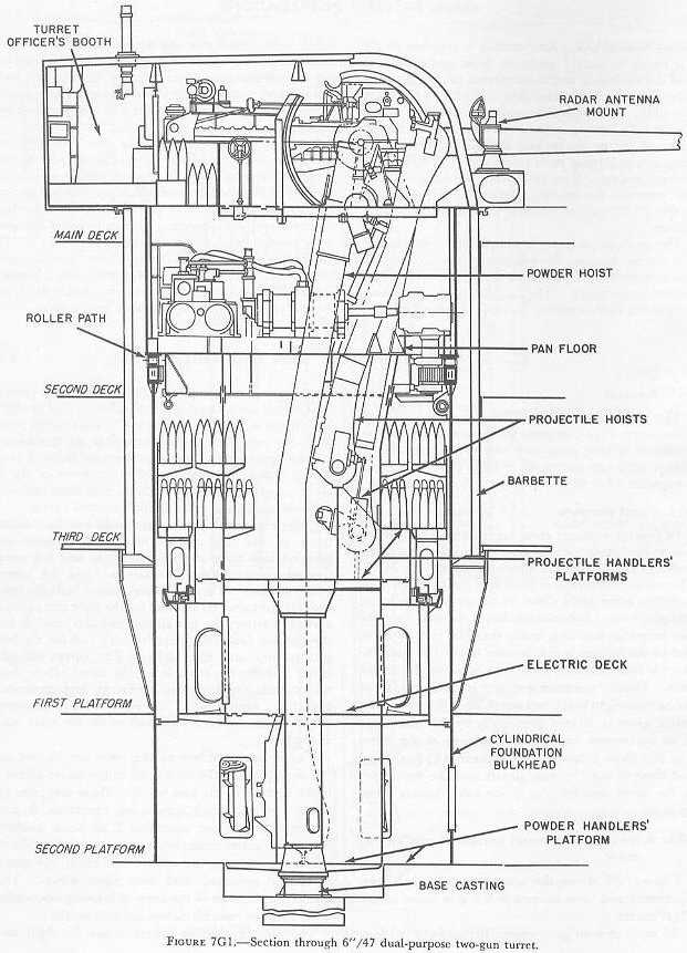 WNUS_6-47DP_mk16_Turret_sketch_pic.jpg