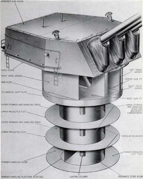 WNUS_8-55_mk16_cutaway_pic.jpg