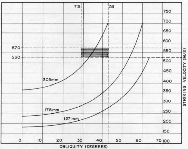 no21987-AP_curves1.jpg