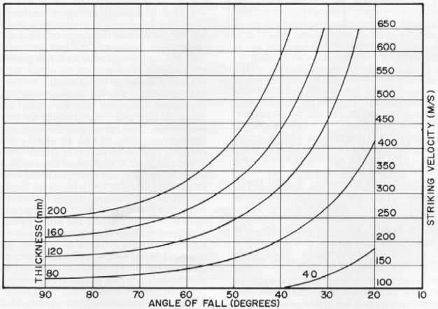 no21987-AP_curves2.jpg